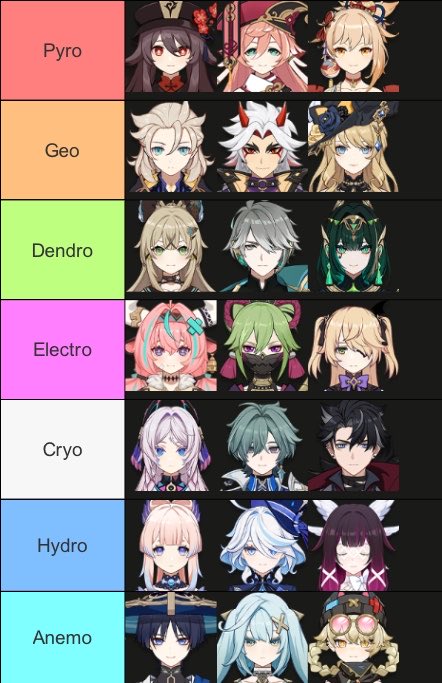 va_aresa's tweet photo. MY TOP 3 FOR EACH ELEMENT !!!!! https://t.co/7u9b2GyH7M