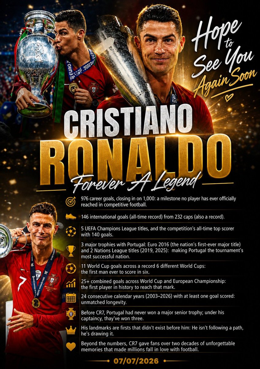 PhilMugisha's tweet photo. @Cristiano Forever A Legend ⚽️🙏🏾 @selecaoportugal https://t.co/NR4FFr4oZp