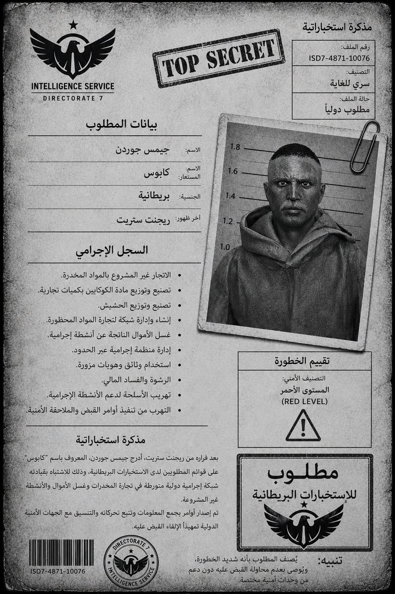 iiMonkey_D's tweet photo. بما ان الوضع معقد اهبدوا تحليلاتكم لانه فيه جزء مفقود ما انحل ! https://t.co/r507InGZvy