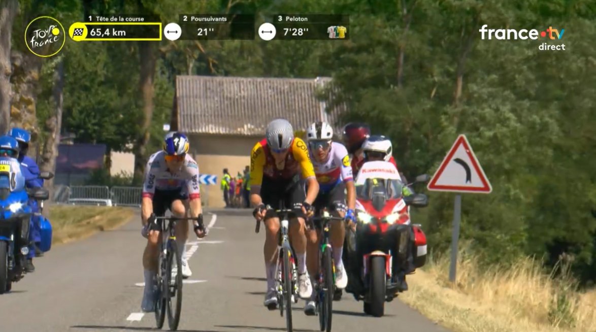 LeTour's tweet photo. 🏁 65 km - #TDF2026
🇱🇺 Alex Kirsch has made a solo effort to catch up with the leading pair. The chasers are about twenty seconds behind.
🇱🇺 Alex Kirsch a fait le jump en solitaire pour revenir sur le duo de tête. Les poursuivants sont à une vingtaine de secondes. https://t.co/89RRJ9qJ2L