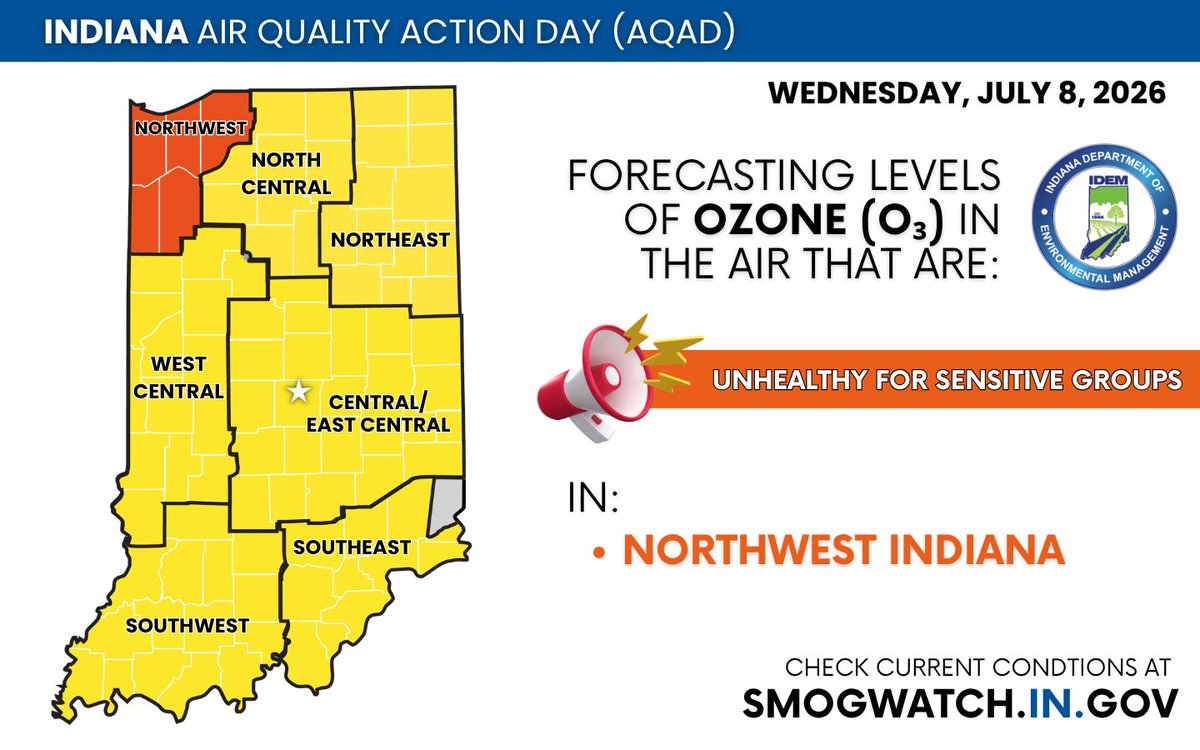 idemnews's tweet photo. ⚠️IDEM is forecasting an Air Quality Action Day (AQAD) in Northwest Indiana for Wednesday, July 8, 2026.⚠️  

For more information and recommended actions, see: https://t.co/aArwJNLkDR https://t.co/tNSCvQ0s4O