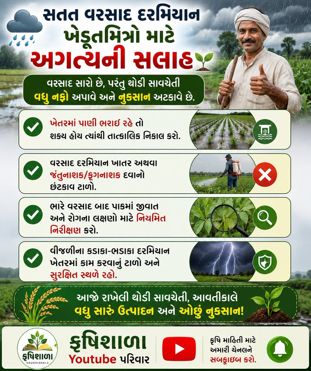 krushishala's tweet photo. 🌧️ સતત વરસાદમાં થોડી સાવચેતી ખેડૂતોને મોટા નુકસાનથી બચાવી શકે છે.

🌱 સાવચેતી જ સુરક્ષા, સુરક્ષા જ સમૃદ્ધિ.

#કૃષિશાળા #Khedut #Monsoon #Agriculture #GujaratFarmer
#વરસાદ #હવામાન #આજનાસમાચાર #વરસાદનીઆગાહી #ગુજરાત #ખેડૂત #ખેતી https://t.co/gwKgdF3uL4
