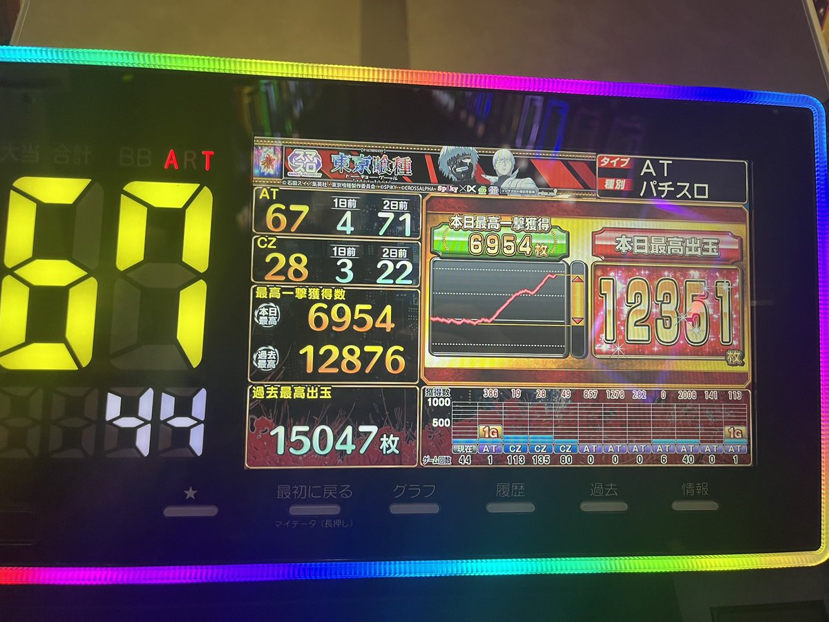 ka1_da's tweet photo. 人生初万枚ありがとう https://t.co/WC2KGRDTLk
