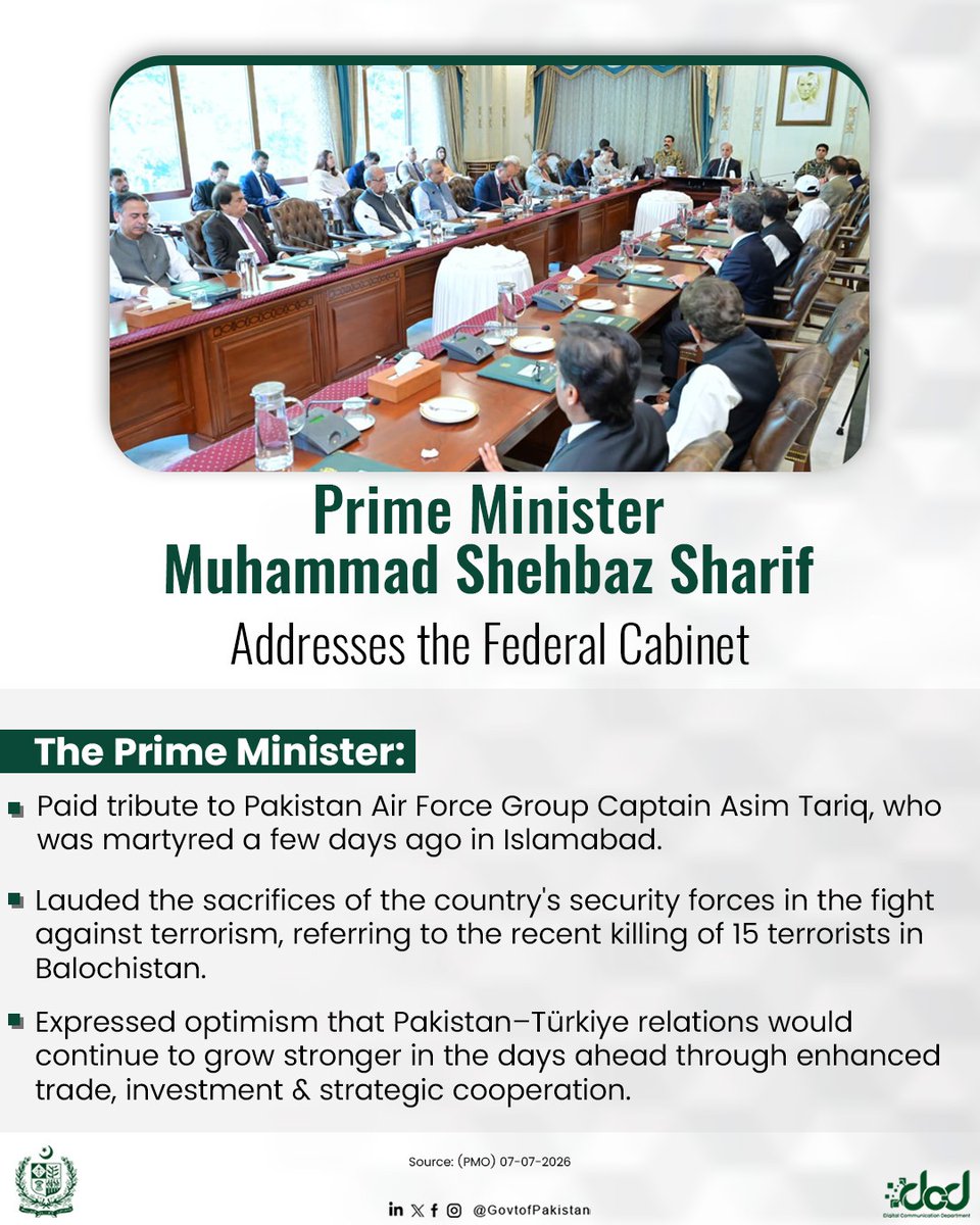PM Shehbaz Sharif Highlights Landmark Turkish Engagement: A Strategic Leap for Pakistan’s Economic Revival