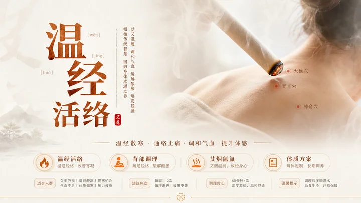 Traditional Chinese Moxibustion Poster