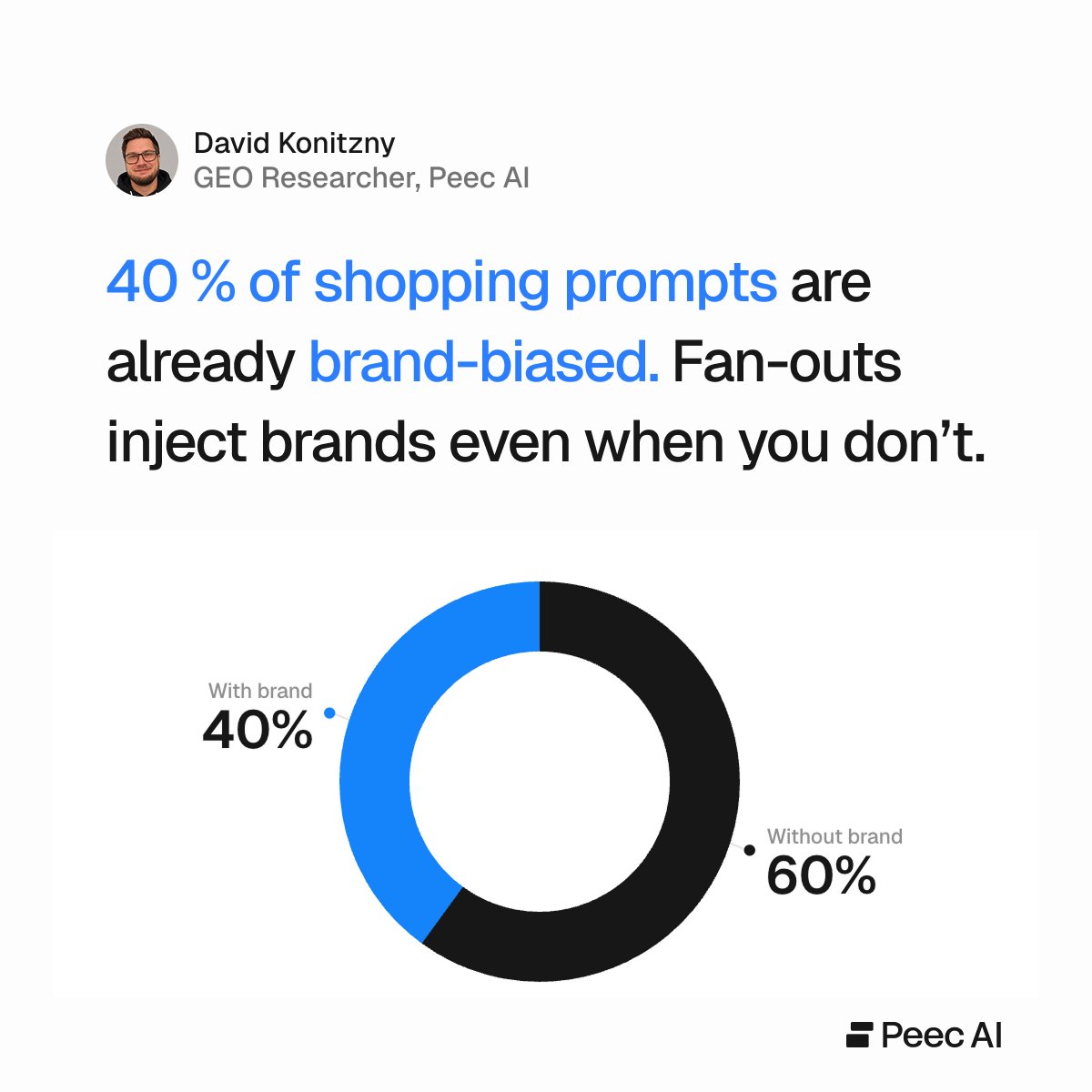 David Konitzny tweet media