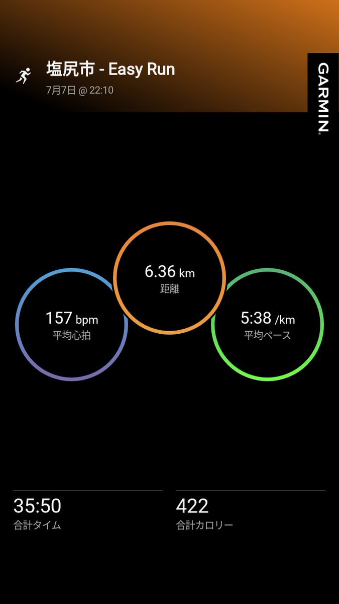 Paruzirou's tweet photo. #garmin #beatyesterday https://t.co/IJpRkqxPnh