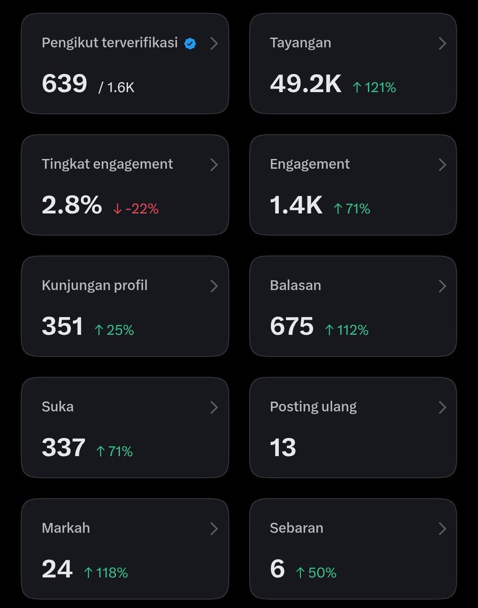 Puput tweet media