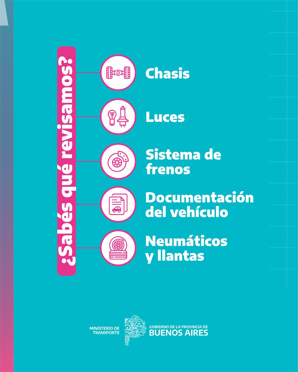 Ministerio de Transporte tweet media