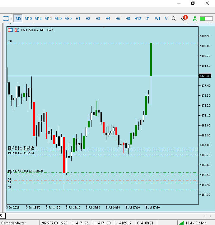 mooreforex's tweet photo. https://t.co/i0NDIVMo94 https://t.co/dOnj2laDfa