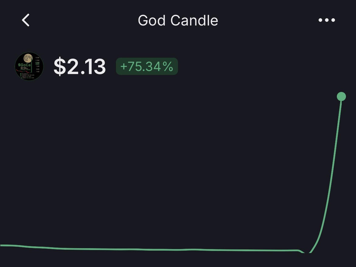 GOCA_x589's tweet photo. GoCa sitting pretty at $2.13 and still climbing strong. we said see you at $2.0 now what’s next?

The candle keeps burning. Chads holding. Legend loading. 

GoCa: rGzizAp3BepbEzxth8Jr8GSXB8R7P2mnkJ

$GoCa #XRPL #GodCandle https://t.co/OJ1O1ROSfT