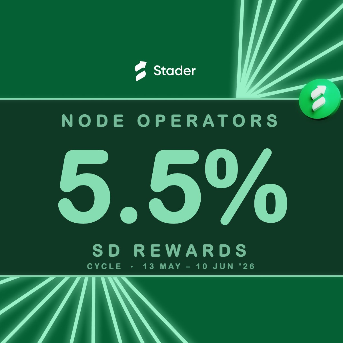 staderlabs's tweet photo. $SD just keeps giving!

ETHx Node Operators earned 5.5% $SD rewards for the last cycle (13 May – 10 Jun '26).

Don't just HODL, run a node, make your $SD work for you and help secure the network at the same time.

Get started here: https://t.co/mv3sF8ZvQm https://t.co/YWMgmExjVm