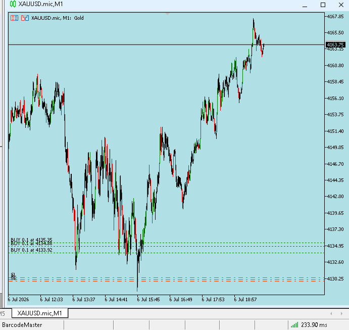 mooreforex's tweet photo. https://t.co/i0NDIVMo94 https://t.co/FZeSc6yqJT