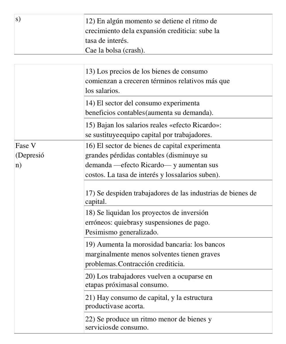 portilla_montse's tweet photo. Ya hice una tesis donde explico cómo Keynes es un pendejo https://t.co/uFXd3uPILQ