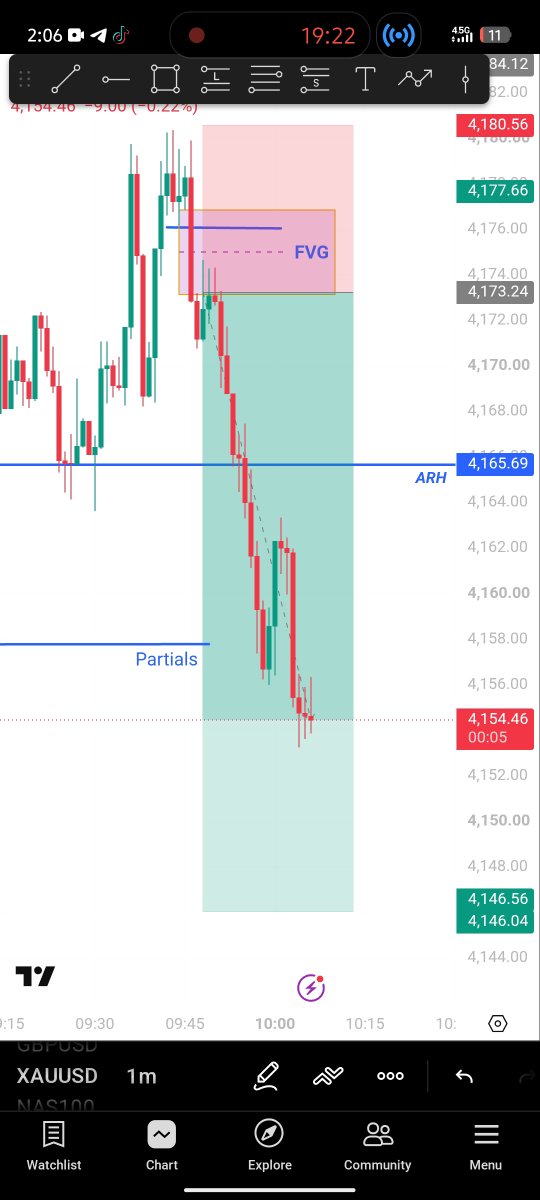brite_bless's tweet photo. When an ICT trader says there is an algorithm to the market this is it. And it happens over and over again. 

You can tell me this is buying and selling pressure. https://t.co/JyVeqMCGvr