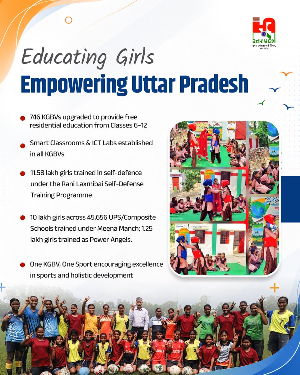 InfoDeptUP's tweet photo. Uttar Pradesh is strengthening access to quality education for girls through upgraded Kasturba Gandhi Balika Vidyalayas (KGBVs), modern learning facilities, sports, self-defence training, and leadership programmes. 

These initiatives are empowering girls with the skills and opportunities to learn, grow, and excel.