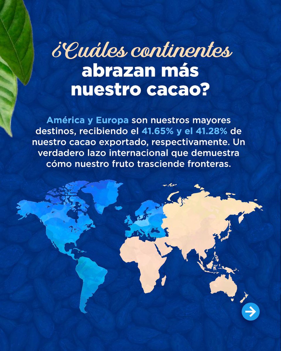 RDenChicago's tweet photo. 🍫🌎 En el #DíaMundialDelCacao, junto al @MIREXRD y nuestras misiones en el exterior, reconocemos la dedicación de nuestros cacaoteros, cuyo esfuerzo proyecta al cacao dominicano como símbolo de calidad y orgullo nacional en el mundo. 🇩🇴 https://t.co/Z2ZT2muUPv