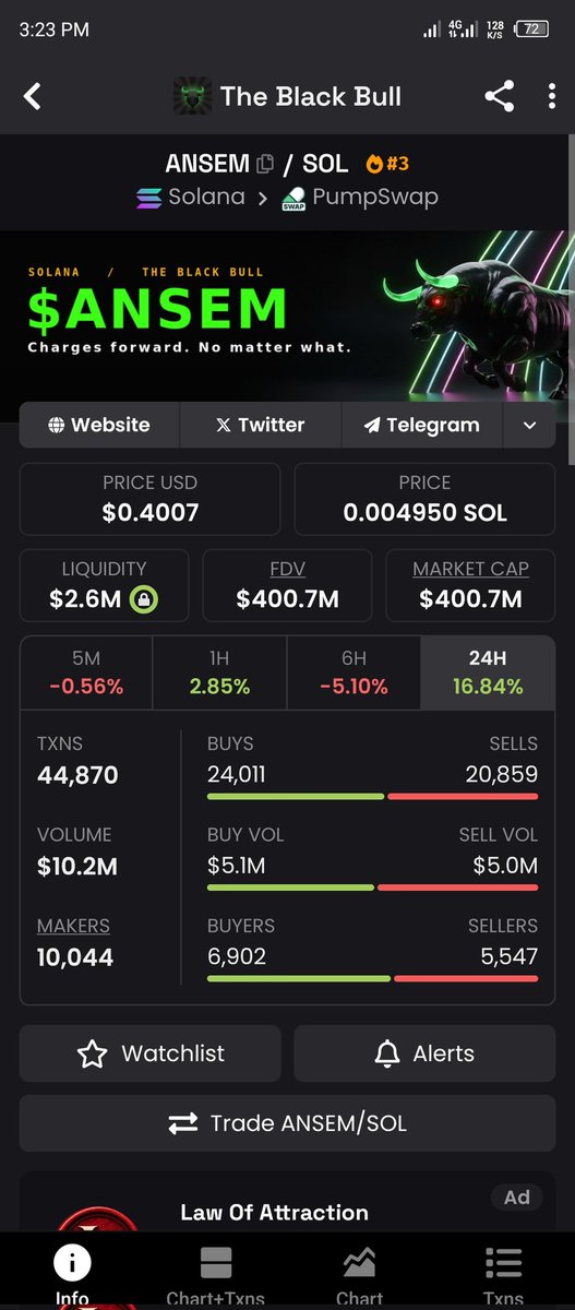 GRACE NETWORK@$INVENTMONEYAPP tweet media