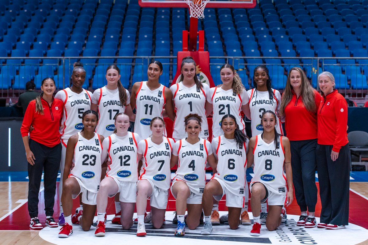 Cornell Big Red tweet media