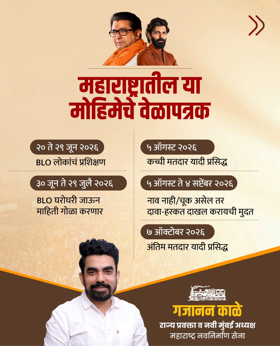 MeGajananKale's tweet photo. नवी मुंबईकर मतदार बंधू भगिनींनो ...
तीन वेळा संधी अन्यथा मतदानाचा हक्क हुकणार ... 

SIR प्रक्रिया सुरू झाली आहे ...
आपला सहभाग नोंदवा आणि 
मतदार यादीतील आपले नाव निश्चित करा ... 
@mnsadhikrut https://t.co/FZlBVZsf9z