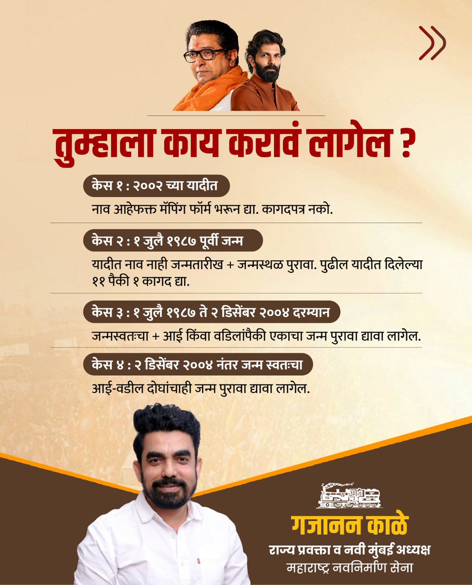 MeGajananKale's tweet photo. नवी मुंबईकर मतदार बंधू भगिनींनो ...
तीन वेळा संधी अन्यथा मतदानाचा हक्क हुकणार ... 

SIR प्रक्रिया सुरू झाली आहे ...
आपला सहभाग नोंदवा आणि 
मतदार यादीतील आपले नाव निश्चित करा ... 
@mnsadhikrut https://t.co/FZlBVZsf9z