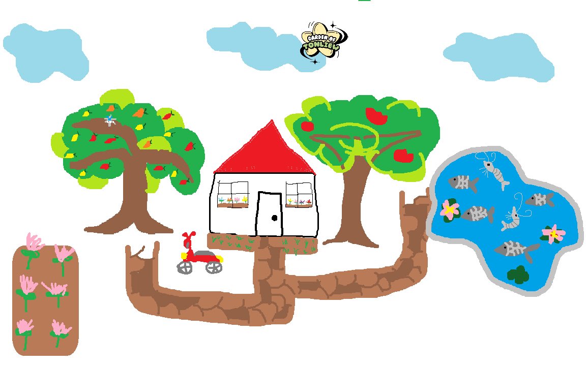 Gardenoftonliew's tweet photo. #.บ้านของฉัน #.ปลูกพริก #.เกร็ดปลา #.ชาวสวนไม่ใช่เซฟโซน #.ชาวสวนใหม่ใกล้ฉัน #.เวฟแดง @tonliew_mtp ช่วยแอดมินด้วย โดนแม่เธอบุลลี่ อยู่ไม่ไหว อยู่ไม่ไหว https://t.co/roXM7e86OS