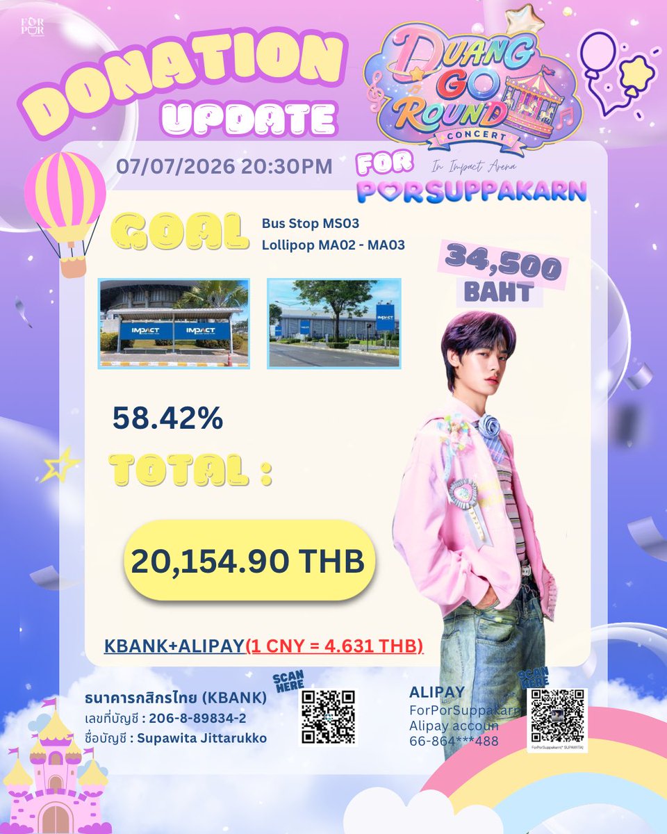 ForSuppakarn's tweet photo. — #พาป๋อไปเช็คอินที่อิมแพค 🎠✨
#DuangGoRoundConcert | #Porsuppakarn 🎢

DONATION UPDATE ɞ｡⋆.❅
𓏳 07.07.2026 | 20.30 PM

💰𓏳 Total 20,154.09 THB

นับเวลาถอยหลัง 6 วันสุดท้ายย‼️มัมวาวาค้าบ โค้งสุดท้ายแย้วว ! ตอนนี้ยอดยังขาดอีก 14,000 นิด ๆ น้าา~ ยังต้องการกำลังเสริมจากพี่ ๆ ทุกคนจำนวนมากก อย่าลืมมาร่วมซัพพอร์ตพาโปรเจกต์นี้ไปให้ถึงเป้าหมายด้วยกันน้าค้าบ 🥺🩵🐻‍❄️