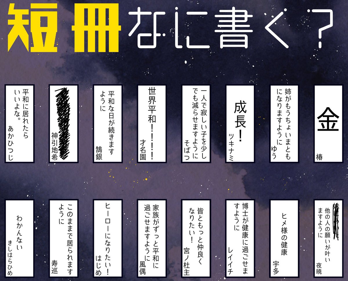 tukumeka_'s tweet photo. #ーーロン
滑り込みやっつけ七夕ーーロン
これで誰がどんな子か少しわかるかも…しれない… https://t.co/38MddReio7