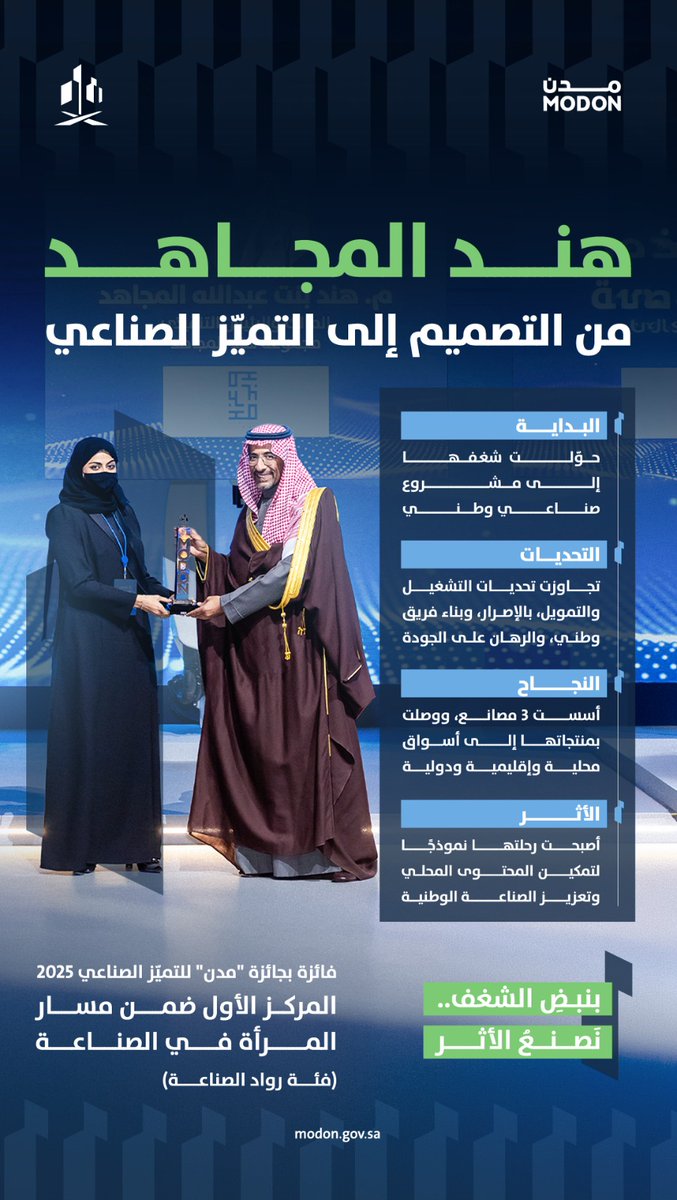 modon_ksa's tweet photo. وراء كل منتج وطني قصة إصرار، ووراء كل قصة نجاح إسهامٌ يعزز المحتوى المحلي، ويرسخ مكانة الصناعة السعودية في الأسواق.

#المحتوى_المحلي_ما_عليه_خوف https://t.co/3bpVcG2knG