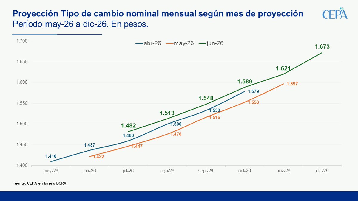 Hernán Letcher tweet media