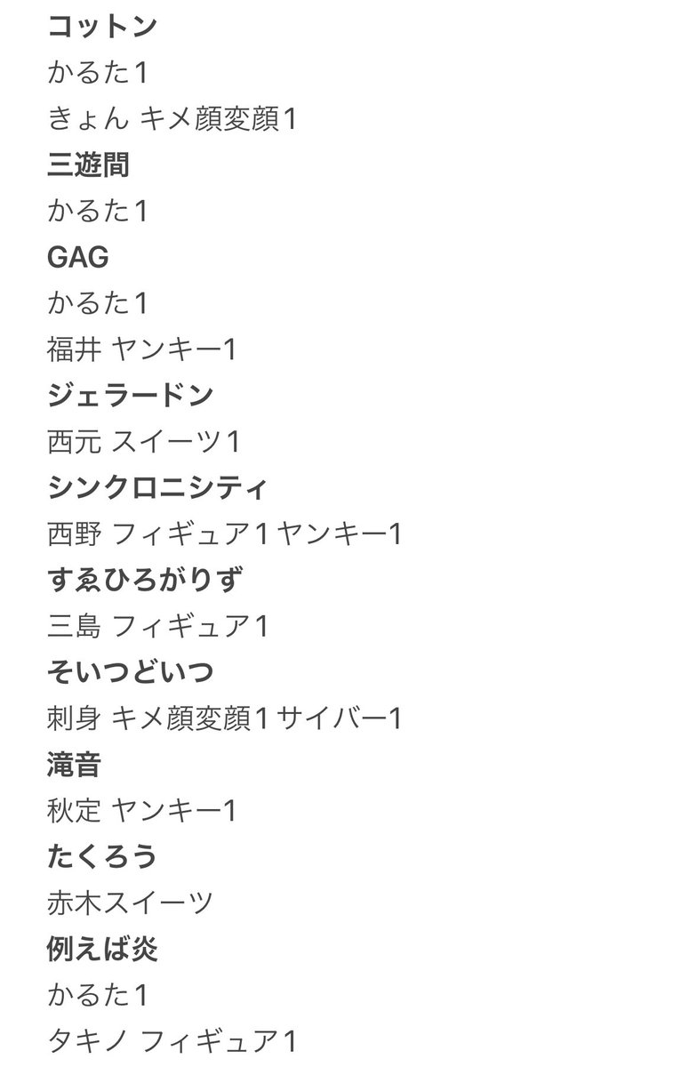 mn_050612's tweet photo. 【交換】 よしもとコレカ

譲)) 画像1〜4枚目
求)) トット ダイタク 詳しくは画像5枚目

検索からもお声掛けください https://t.co/dymmGzHE1W