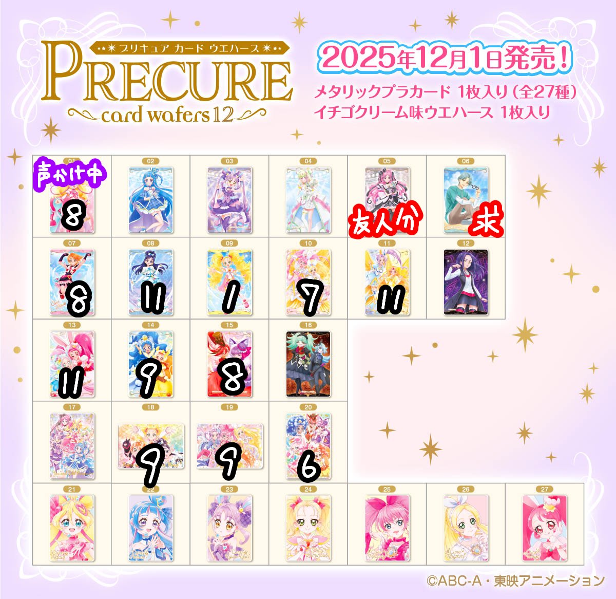 kmnt_h's tweet photo. プリキュアウエハース12.13 交換

求
13弾コネクト.12弾響カイト
友人分→キッス

・コネクト又はカイト含む交換優先
・ 12弾の物は比率違い複数提供可
      （コネクトorカイト1 : ~5まで◎）

岐阜県内手渡し > 愛知手渡しor 郵送 https://t.co/xCZ2FpCUeQ