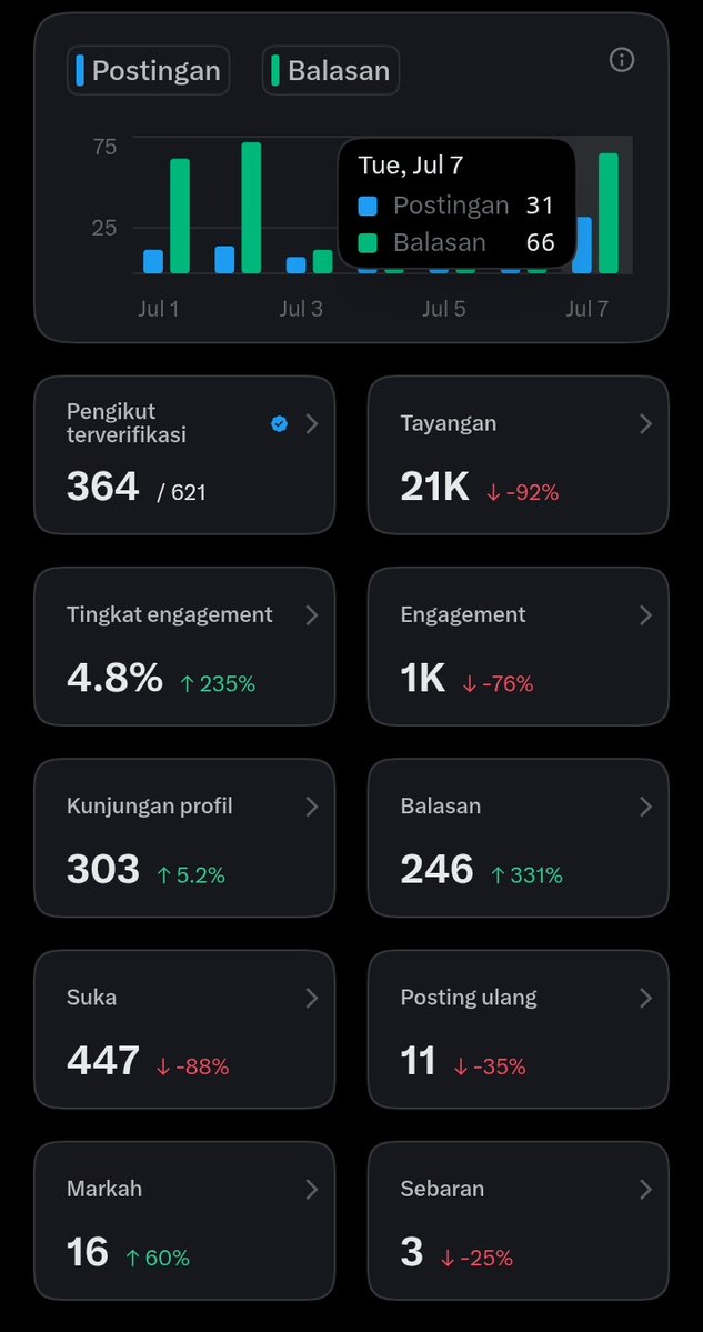 Glandy Fetrandya tweet media