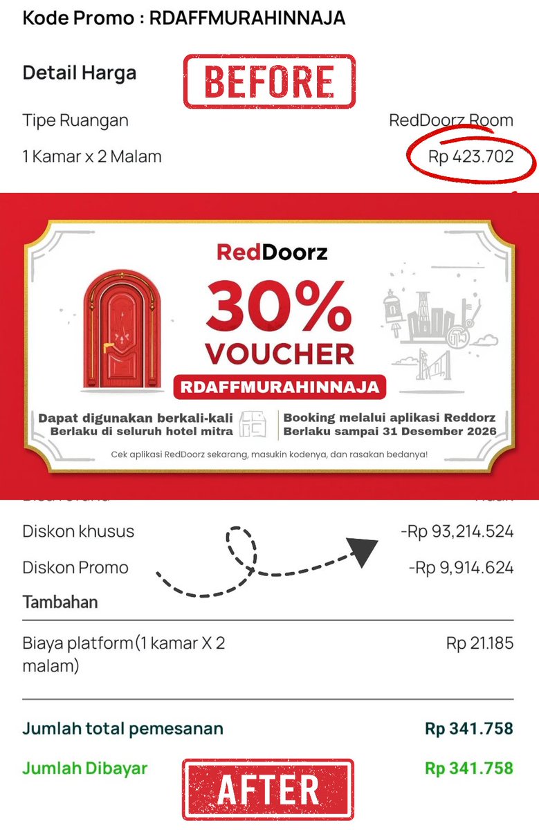 Itsselllh's tweet photo. DISKON 30% DI APLIKASI REDDOORZ!  Nikmati penginapan di hotel-hotel mitra terbaik dengan harga hemat gila.  Cukup booking via aplikasi RedDoorz, promo langsung aktif!  Kode: RDAFFMURAHINNAJA  

#ritual #gunungkawi #pesugihan #artis #zonauang #prabowo #mbg #pdi #wlw https://t.co/pV3jeFuG4n