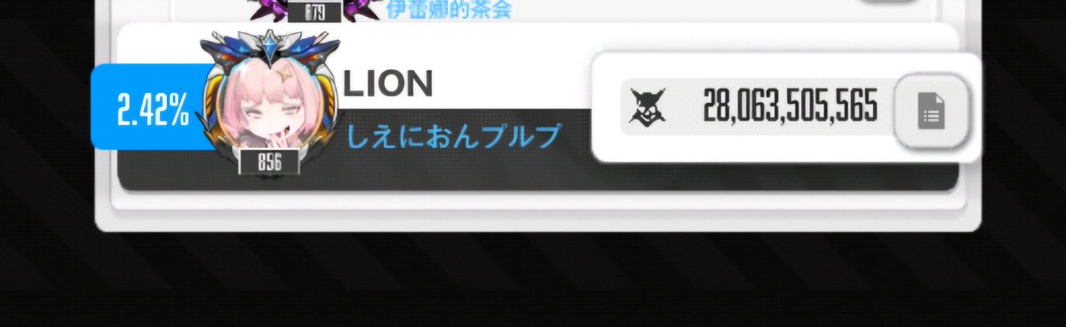 leon_maruko's tweet photo. 2.42%で提出
今回のソロレも3％入れるか厳しいな… https://t.co/1M3ZyjIfQo