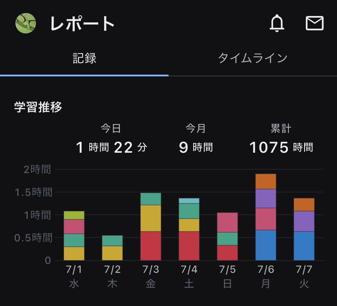 Yuno_study0's tweet photo. 📚7/7学習記録📚
お疲れ様でした〜。今日はTOEIC関連のみ。また明日も頑張りましょ〜✨ https://t.co/KfSvWvwUCy