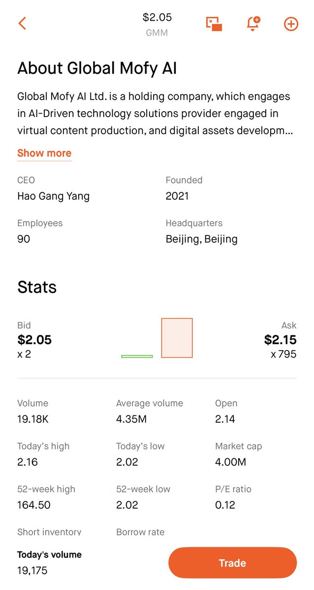 caperuco12's tweet photo. INVESTORS ARE WATCHING… GLOBAL MOFY AI COULD GO PARABOLIC! 📈🚀 #GMM #globalmofyai #gmmglobalmofyai #trading https://t.co/AklpdtWgl6