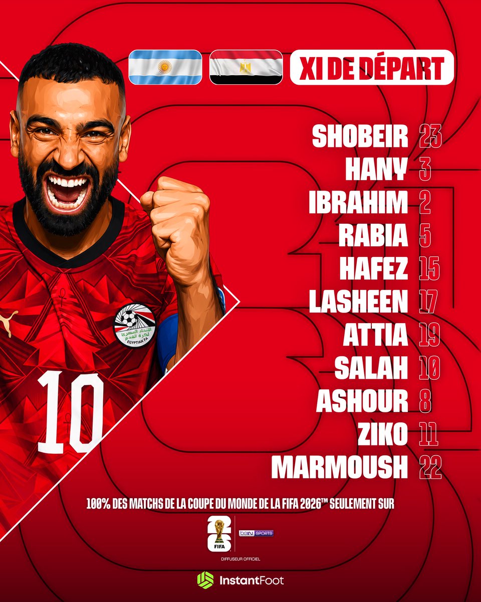 lnstantFoot's tweet photo. 🚨𝗢𝗙𝗙𝗜𝗖𝗜𝗘𝗟 ! 𝗩𝗢𝗜𝗖𝗜 𝗟𝗘𝗦 𝗖𝗢𝗠𝗣𝗢𝗦𝗜𝗧𝗜𝗢𝗡𝗦 𝗗𝗘 𝗟’𝗔𝗥𝗚𝗘𝗡𝗧𝗜𝗡𝗘 𝗘𝗧 𝗗𝗘 𝗟’𝗘́𝗚𝗬𝗣𝗧𝗘 ! 🇦🇷🇪🇬

UN MATCH HISTORIQUE POUR CES 2 NATIONS : l’Égypte peut se qualifier pour la première fois de son histoire en quarts de finale de la Coupe du monde et l’Argentine peut continuer de croire à un BACK TO BACK en cas de succès. 

Tagliafico prend la place de Medina (blessé). 

Julian Alvarez est TITULAIRE ! 🇦🇷✅

Vos pronos les amis ?