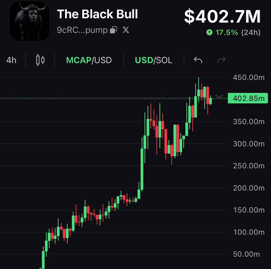 The Black Bull tweet media