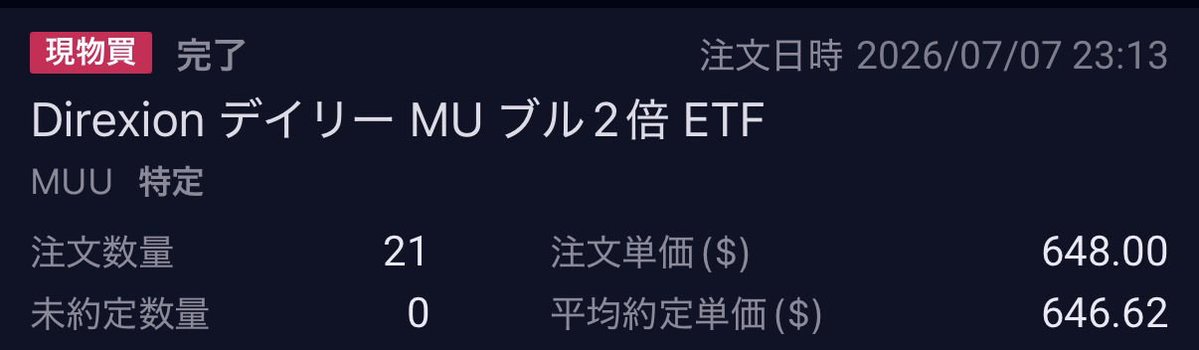 Rikeirisu's tweet photo. ワケのわからない下げこそ買い💪

S&amp;P500売ったのがようやく着金したので(悪手w)、220万ほど $MUU買い。
(+21株。Total 1,017株)

あとはじっと待つか....
もう少し買えるんだけど。

$MU
$MUU https://t.co/iwypXLD7My