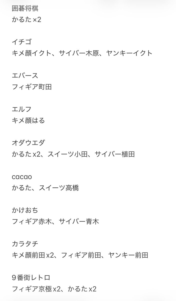 kc3y1's tweet photo. 交換お願いします よしもとコレカ 7th Edition 第7弾 交換

求 エバース 佐々木
譲 画像ご確認ください（画像5枚）

都内手渡しまたは郵送対応可能。同レア同士希望ですが、こちらから複数枚提供可能です。お気軽にお声かけください。 https://t.co/5OnLhrBKSS