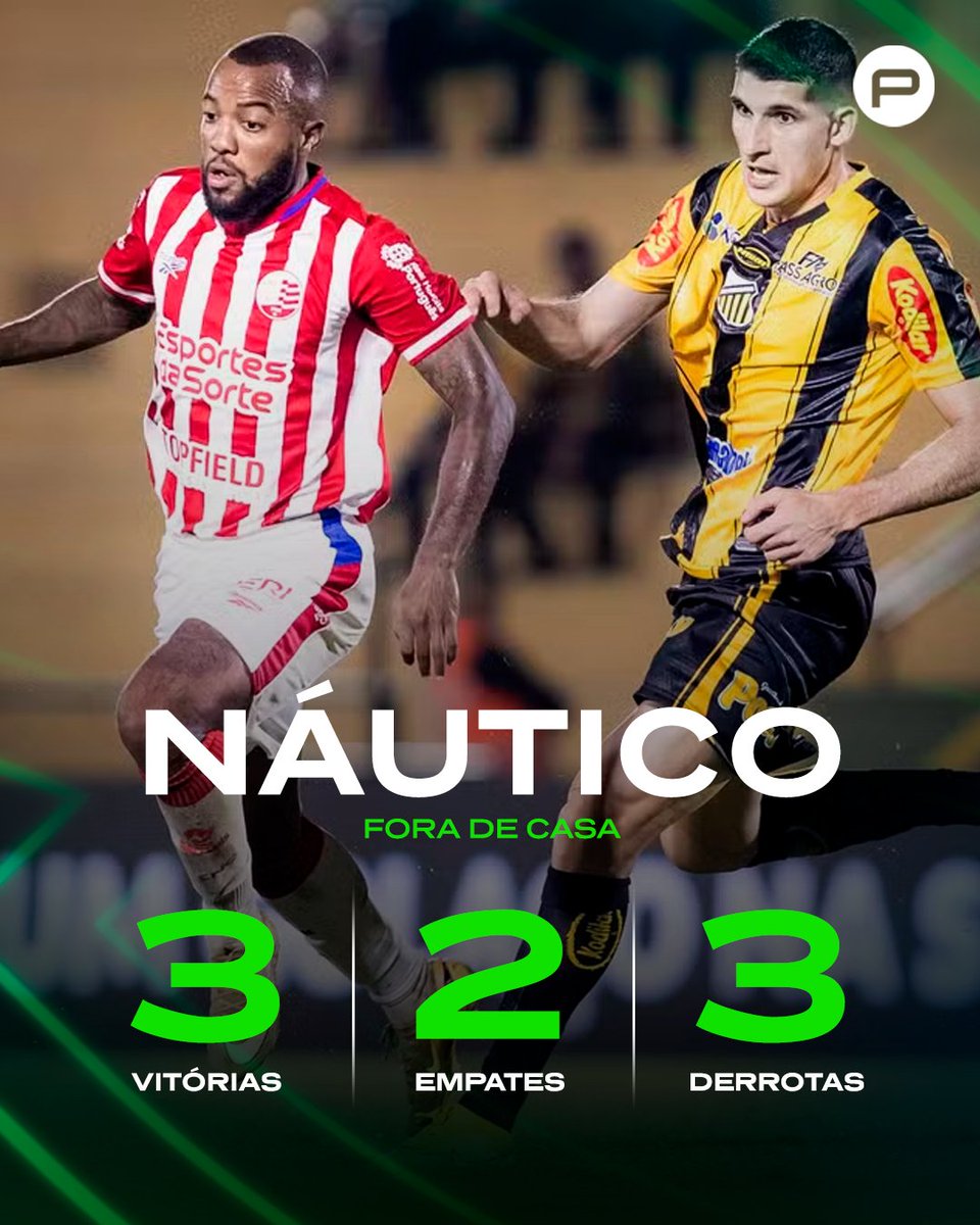 canalpremiere's tweet photo. NÁUTICO APOSTA EM DESEMPENHO COMO VISITANTE! 🐭
Sem vencer há seis rodadas na Série B, o Náutico tenta usar o desempenho como visitante para reagir na competição.
#SerieBnoPremiere #NauticoNoPremiere #Futebol #SerieB #Timbu https://t.co/de7j0fT56p