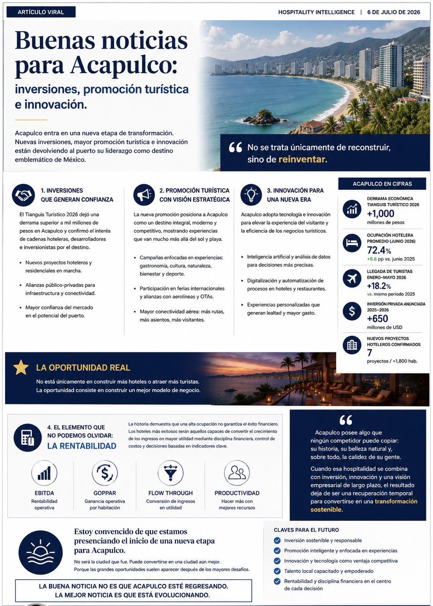 lmanuelr's tweet photo. #Acapulco https://t.co/r0YvugN9Mz