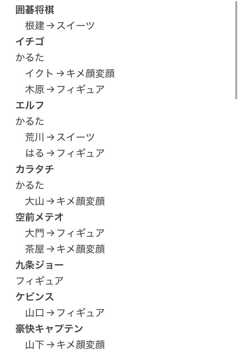 mkmk__pt's tweet photo. よしもとコレカ 7th 交換

【求】ピュート(最優先)、めぞん、軟水
【譲】画像参照

都内劇場手渡し、郵送対応してます。
お気軽にお声掛けください。
ご検討よろしくお願いいたします。 https://t.co/a8tJ8btgRm
