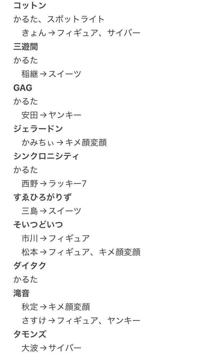 mkmk__pt's tweet photo. よしもとコレカ 7th 交換

【求】ピュート(最優先)、めぞん、軟水
【譲】画像参照

都内劇場手渡し、郵送対応してます。
お気軽にお声掛けください。
ご検討よろしくお願いいたします。 https://t.co/a8tJ8btgRm
