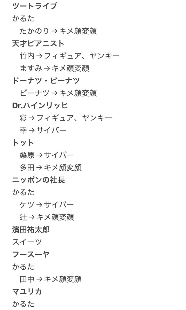 mkmk__pt's tweet photo. よしもとコレカ 7th 交換

【求】ピュート(最優先)、めぞん、軟水
【譲】画像参照

都内劇場手渡し、郵送対応してます。
お気軽にお声掛けください。
ご検討よろしくお願いいたします。 https://t.co/a8tJ8btgRm