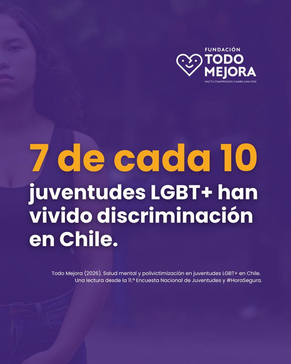 TodoMejora's tweet photo. ¿Qué nos dicen los datos sobre la #SaludMental de las juventudes LGBT+ en Chile?
Analizamos la 11.ª Encuesta Nacional de Juventudes (@InjuvChile ) junto a la experiencia de #HoraSegura para conocer esta realidad. Revisa el documento completo en https://t.co/du2I2nuXyc. 🏳️‍🌈🏳️‍⚧️ https://t.co/uo1vk3O298