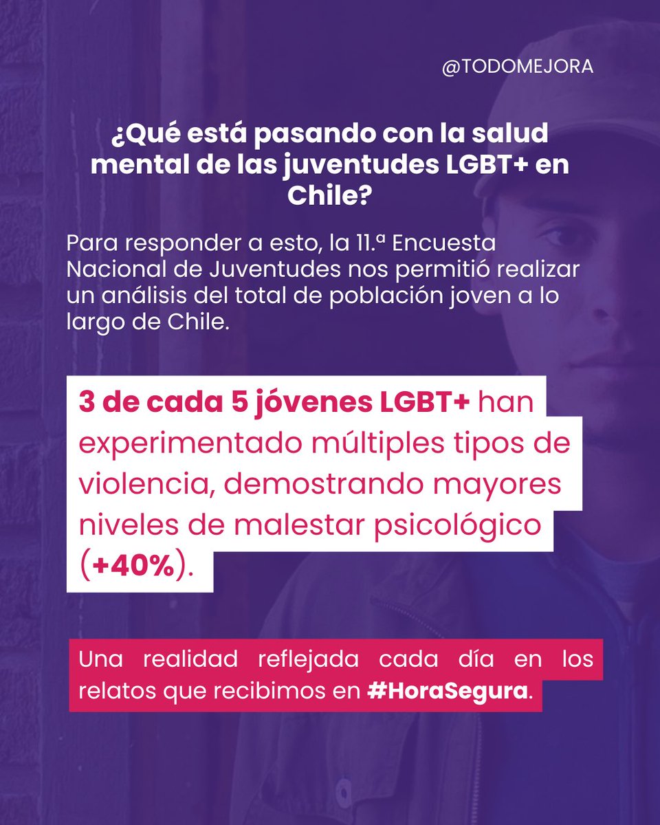 TodoMejora's tweet photo. ¿Qué nos dicen los datos sobre la #SaludMental de las juventudes LGBT+ en Chile?
Analizamos la 11.ª Encuesta Nacional de Juventudes (@InjuvChile ) junto a la experiencia de #HoraSegura para conocer esta realidad. Revisa el documento completo en https://t.co/du2I2nuXyc. 🏳️‍🌈🏳️‍⚧️ https://t.co/uo1vk3O298