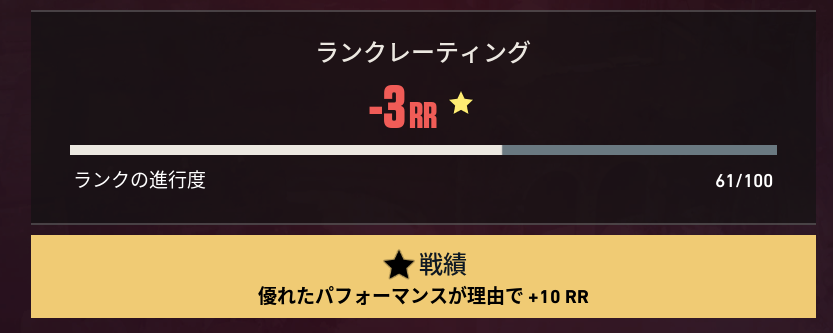 Re_sigu's tweet photo. 優れたおかげでかすり傷 https://t.co/fqgEiULKIs