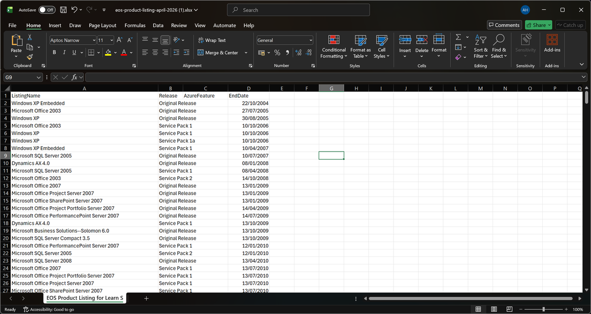 Eos Spreadsheet Rocks The EOS spreadsheet for Microsoft products was dumbed down a little ...